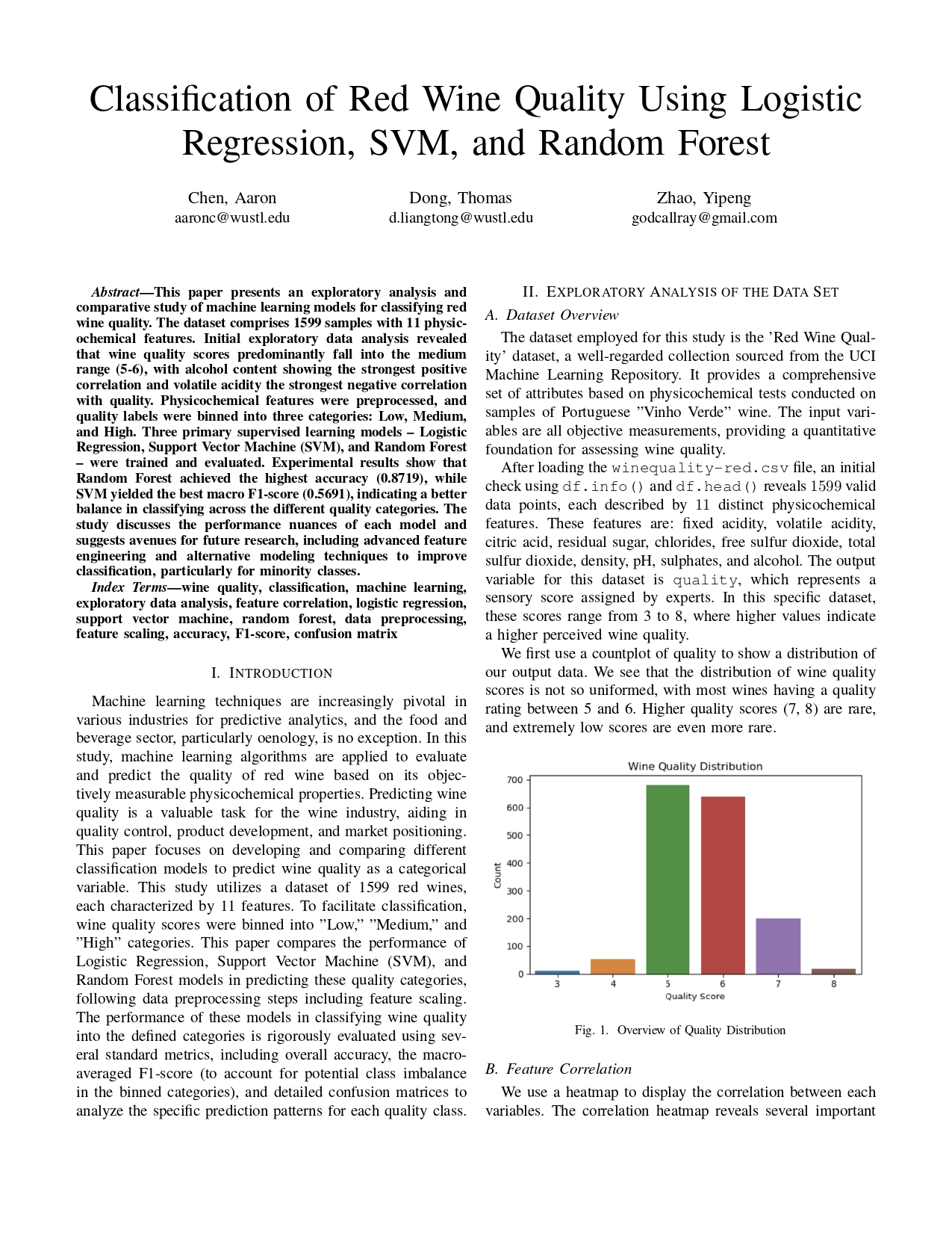 ML Performance Analysis